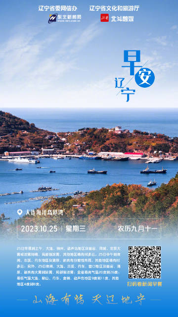 辽宁,辽宁，一场自然美景的探索之旅，寻找内心的平和与喜悦